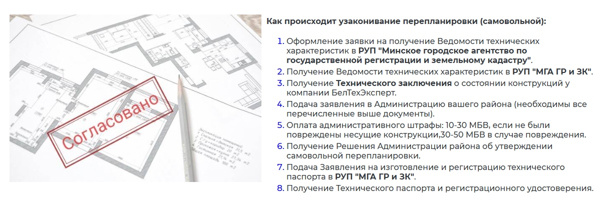 Согласование перепланировки